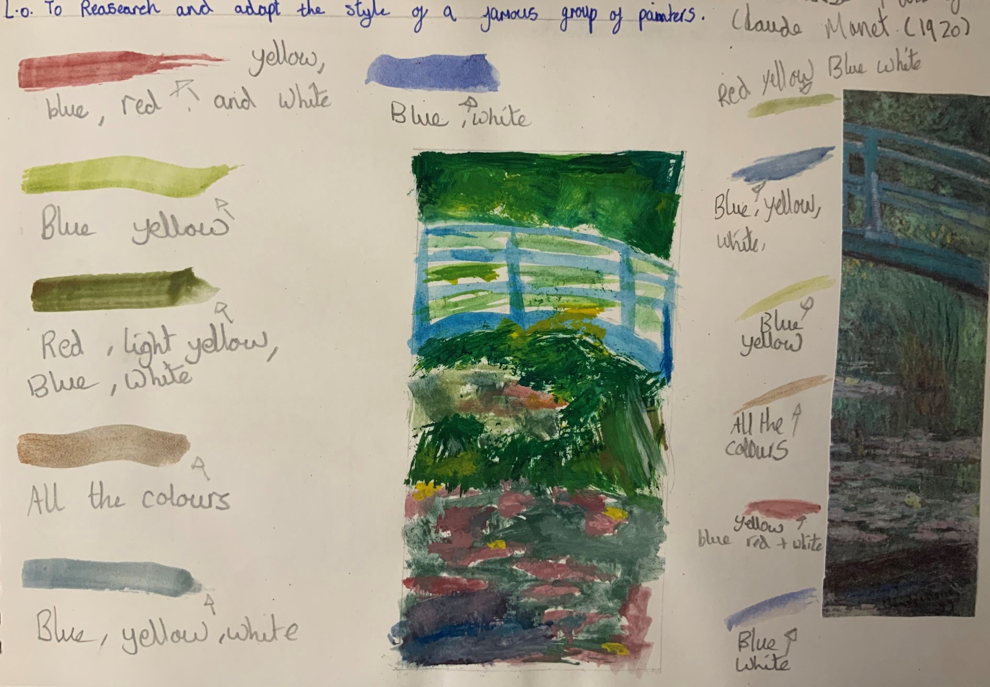 A study of Monet in Years 5/6